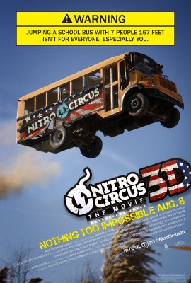 Nitro Circus. Filmas