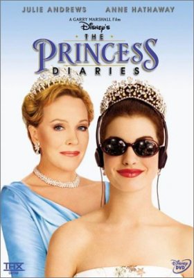 Princesės Dienoraštis