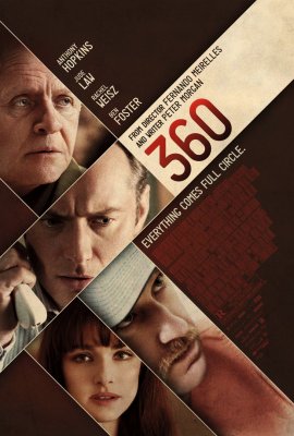 360 laipsnių: meilės ir nuodėmių ratu