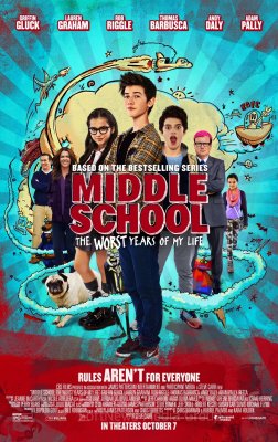 Mokykla: blogiausi mano gyvenimo metai (2016)